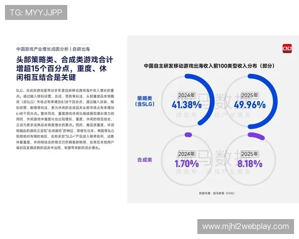 PG电子游戏软件的未来发展趋势与行业前景分析，助力玩家把握最新动态